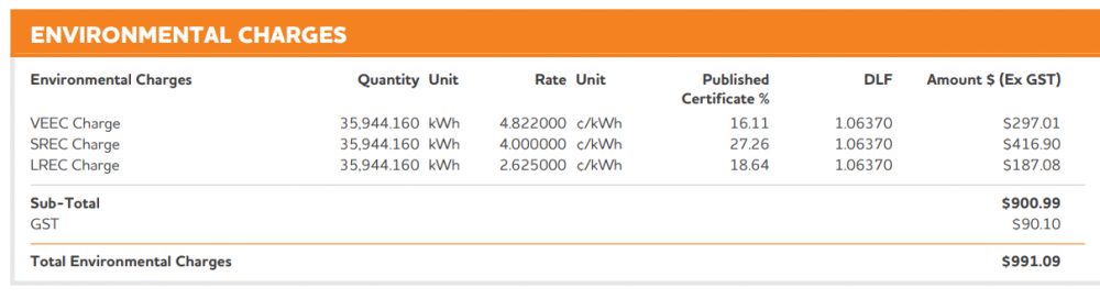 environmental charges clean 1 1 e1650589256451